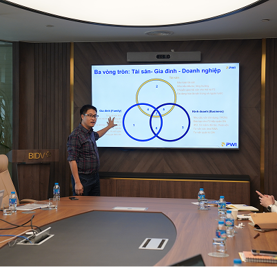 Private Banker – Đỉnh cao nghề nghiệp